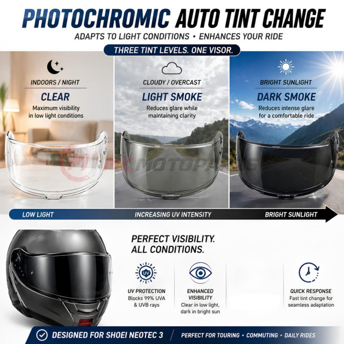 Photochromic Visor