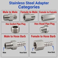 BSPT Tapered R 1/8 inch Hex Head Pipe Plug Stainless Steel 304 Threaded Fitting Block Off Cap