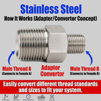 M10x1.25 Female to M12x1 Male Stainless Steel 304 Sensor Adaptor Fittings Conversion