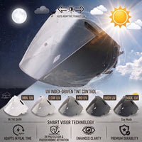 For Arai VAS-Z Photochromic Replacement Visor - VZ-RAM / SZ-R VAS / SZ-R EVO - Self-Tinting, Clear to Dark