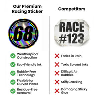 Custom Holographic Racing Number Stickers for Cars (Set of 2) - RCC001