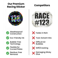 Custom Holographic Racing Number Stickers for Cars (Set of 2) - RCC002