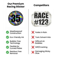Custom Holographic Racing Number Stickers for Cars (Set of 2) - RCC003