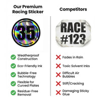Custom Holographic Racing Number Stickers for Cars (Set of 2) - RCC004