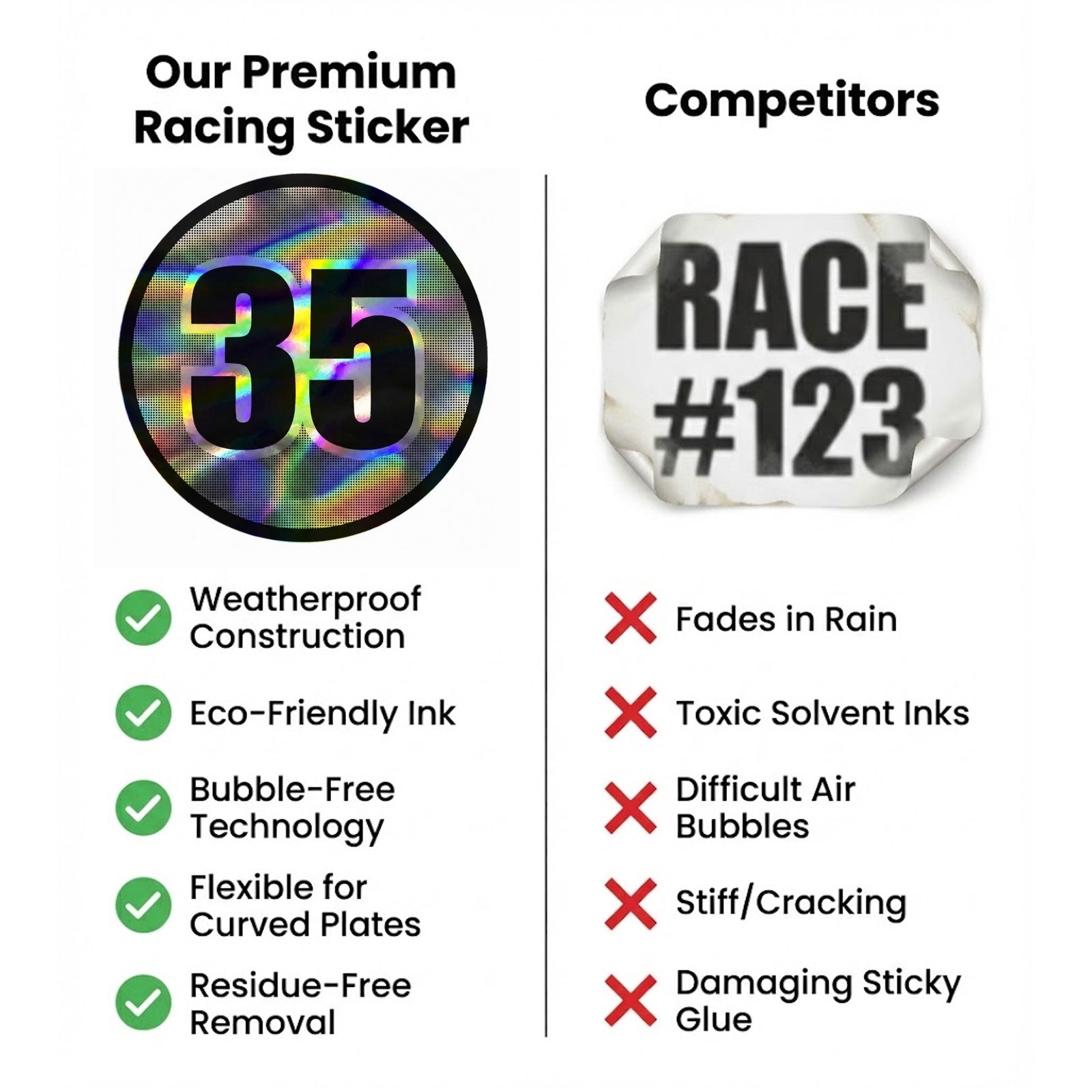 Custom Holographic Racing Number Stickers for Cars (Set of 2) - RCC005