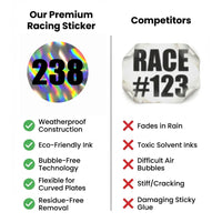 Custom Holographic Racing Number Stickers for Cars (Set of 2) - RCC006