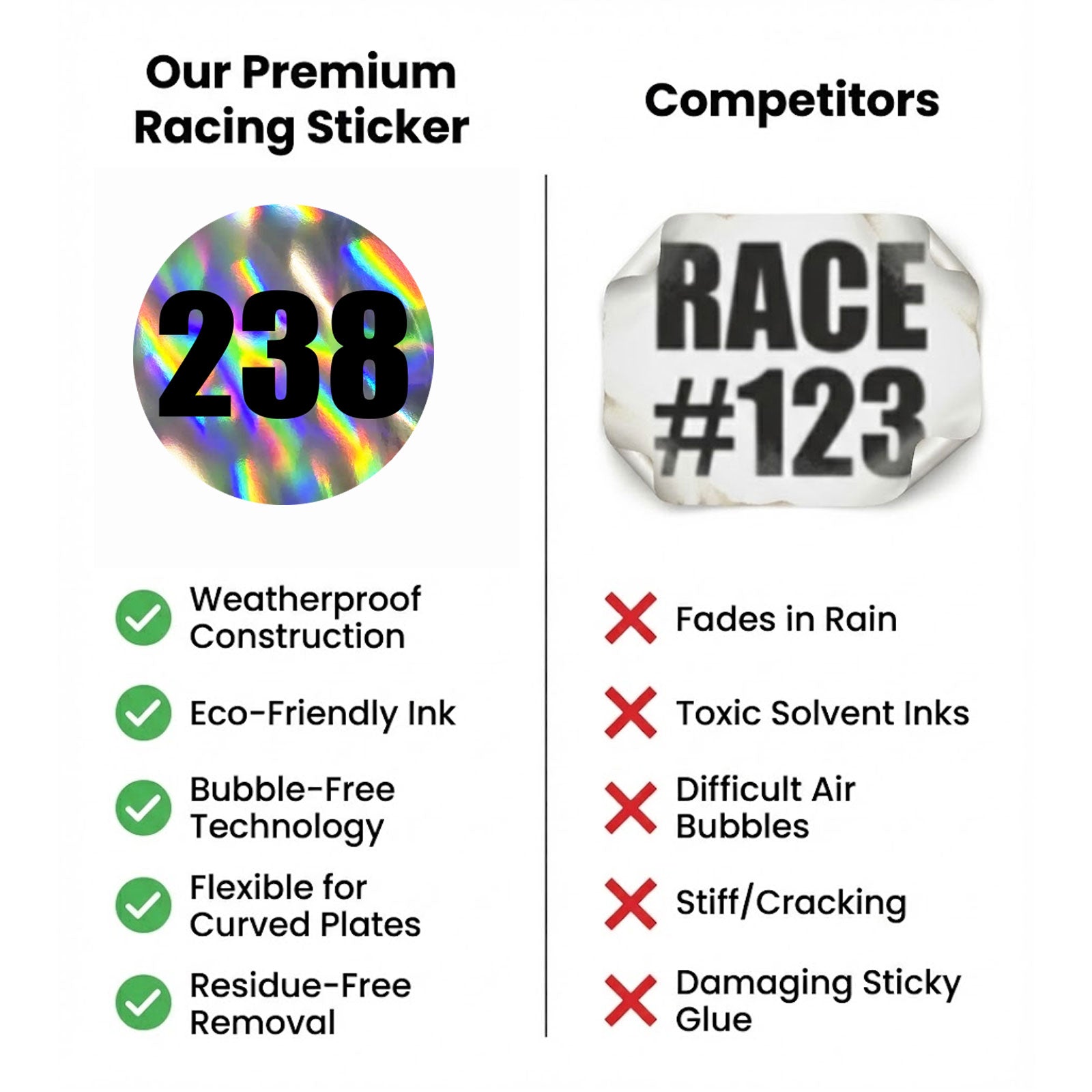 Custom Holographic Racing Number Stickers for Cars (Set of 2) - RCC006