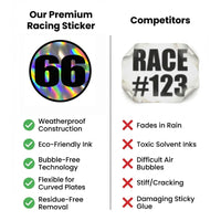 Custom Holographic Racing Number Stickers for Cars (Set of 2) - RCC006B