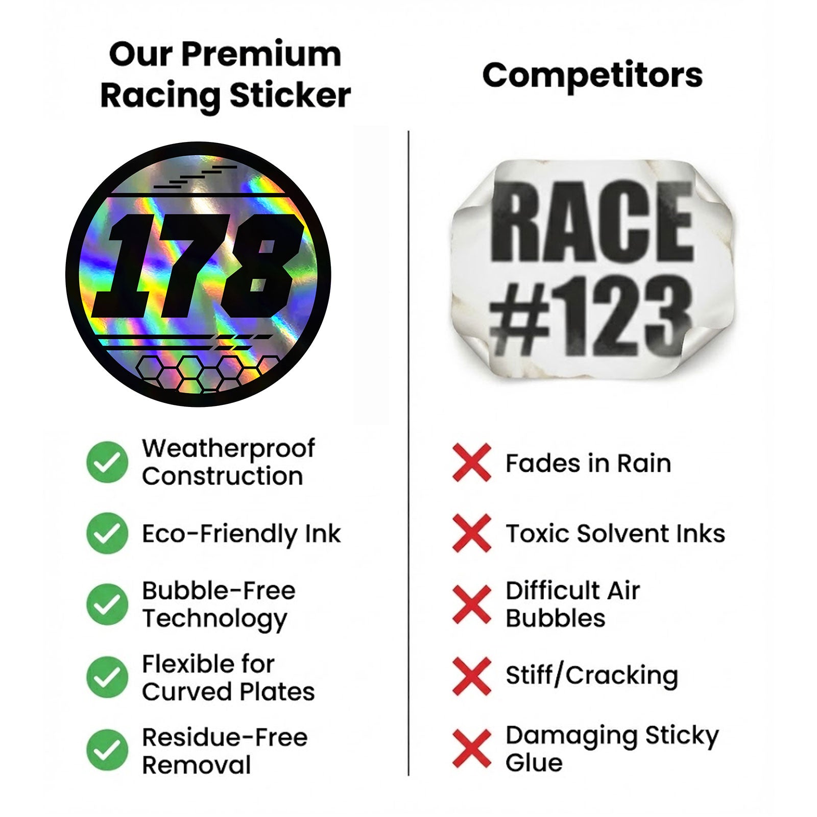 Custom Holographic Racing Number Stickers for Cars (Set of 2) - RCC009
