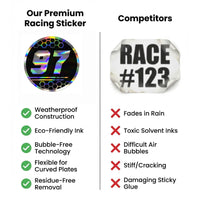 Custom Holographic Racing Number Stickers for Cars (Set of 2) - RCC010