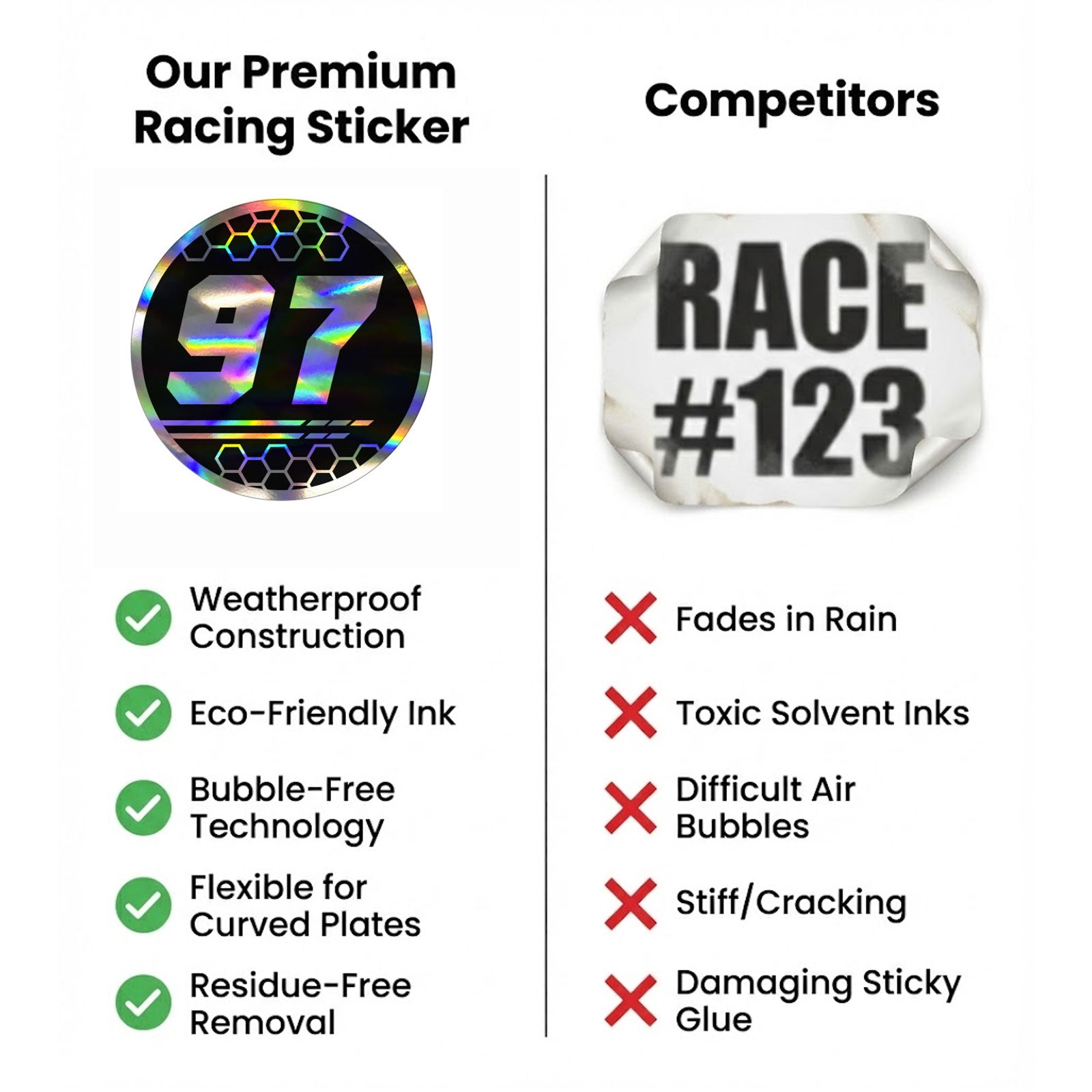 Custom Holographic Racing Number Stickers for Cars (Set of 2) - RCC010