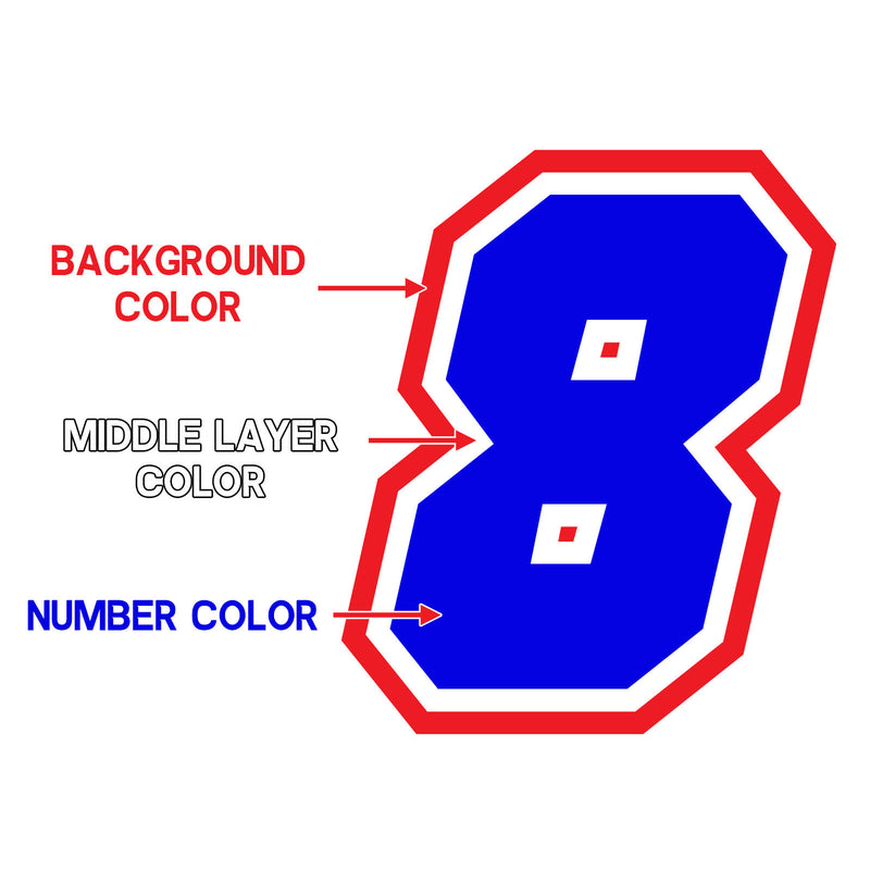 Personalize Custom MX Dirt Bike Motorcycle Racing Number Stickers - N31