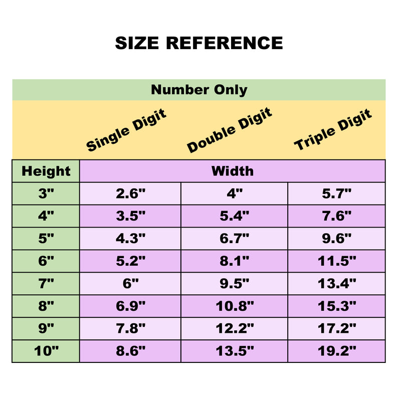 Personalize Custom MX Dirt Bike Motorcycle Racing Number Stickers - N31