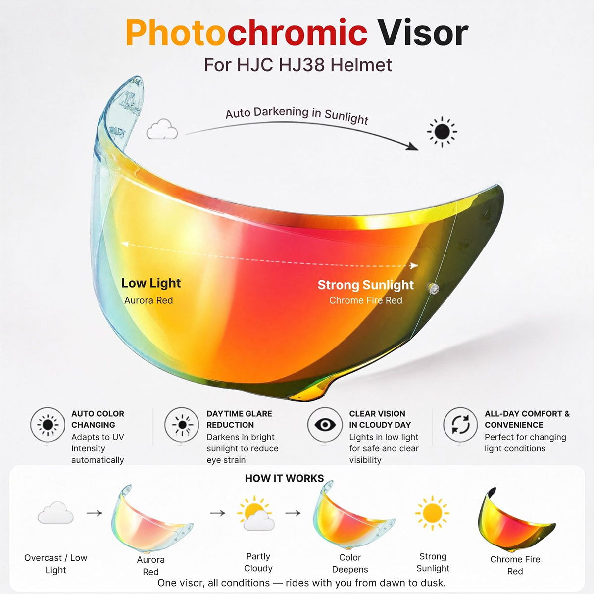 For HJC i71 i11 F71 Replacement Visor (HJ38) – UV Photochromic Replacement Visor