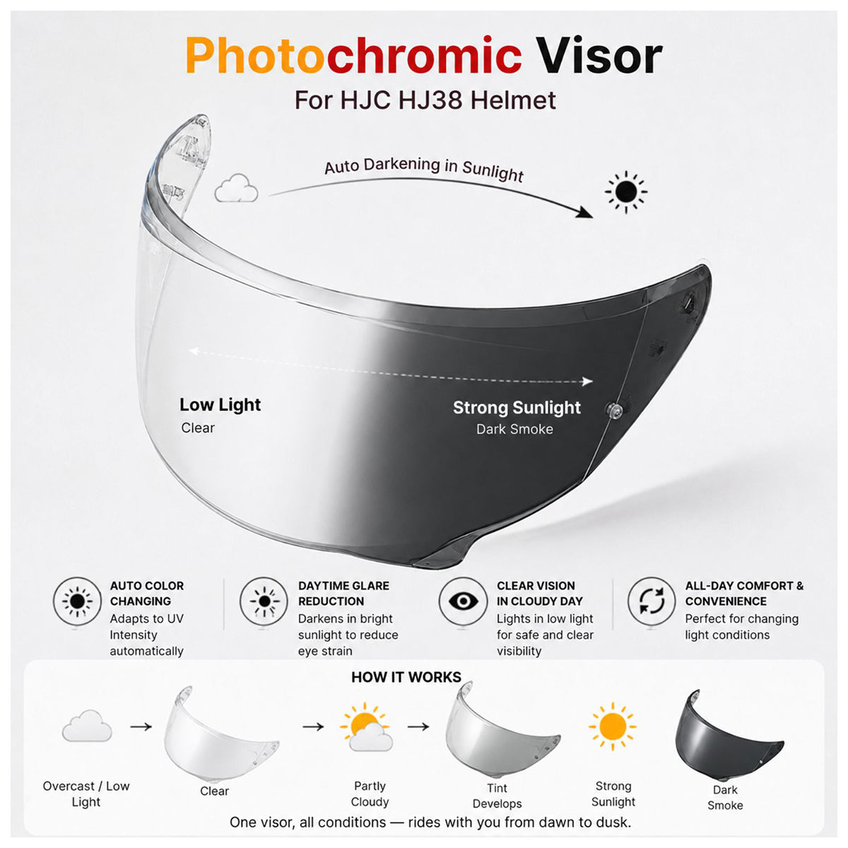 For HJC i71 i11 F71 Replacement Visor (HJ38) – UV Photochromic Replacement Visor