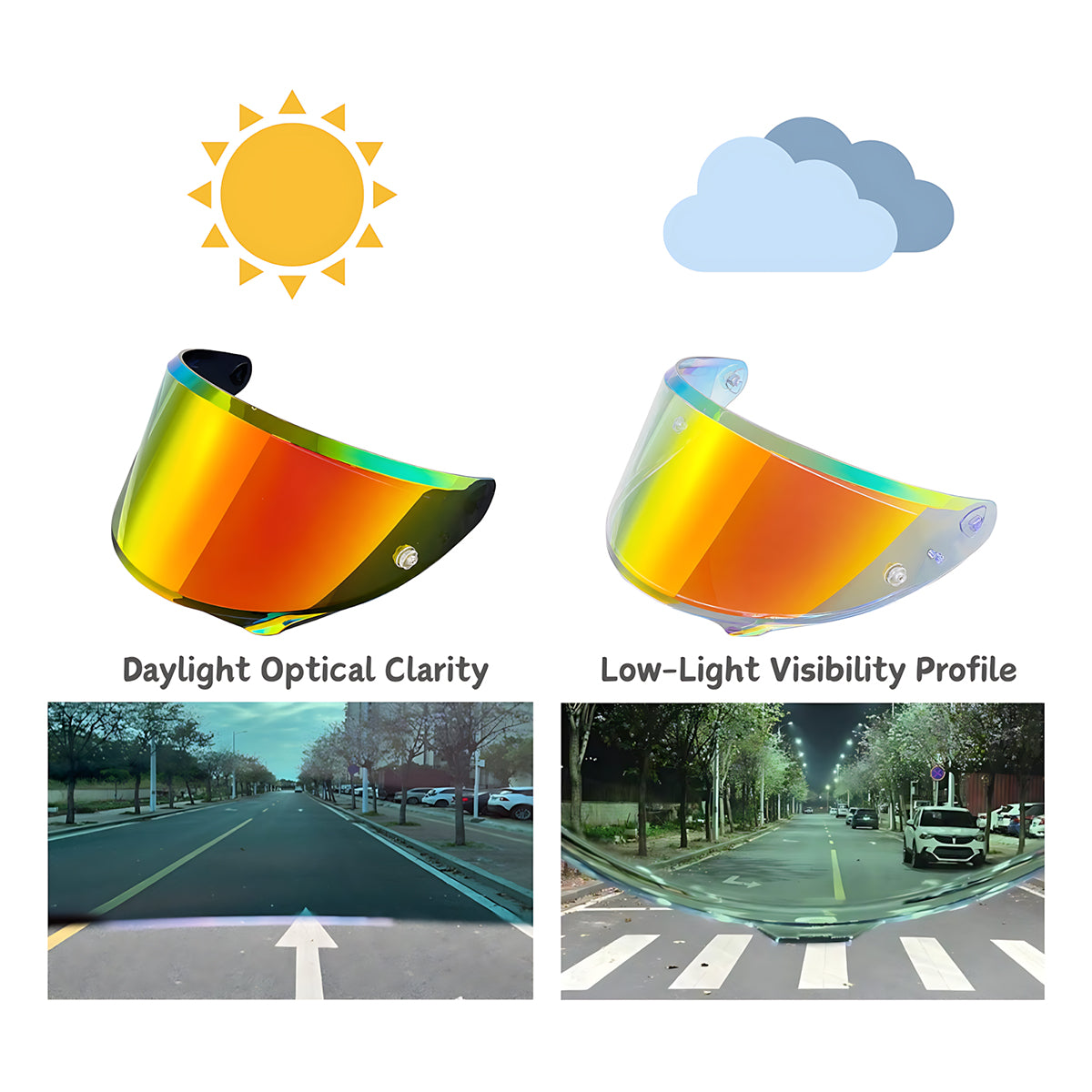 For HJC RPHA 12 / 12N Replacement Visor (HJ42) – UV Photochromic Replacement Visor