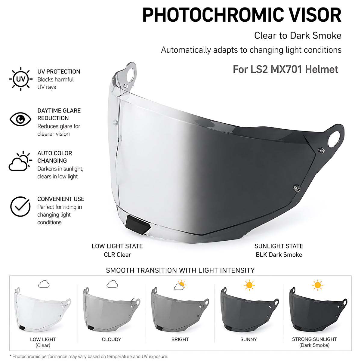 For LS2 Explorer / Carbon Replacement Visor (MX701) - Photochromic Visor – Clear to Dark Transition