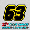 Personalize Custom MX Dirt Bike Motorcycle Racing Number Stickers - N31