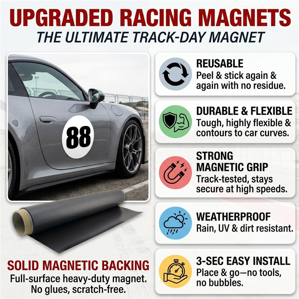 Custom Circle Racing Number Magnets - No Outline (Set of 2) – Reusable Roundel Track Day Magnetic Door Plates (RCNUM006)