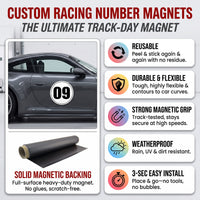 Classic Black & White Custom Circle Racing Number Magnets with Thin Black Outline - Reusable Roundel Track Day Magnetic Door Plates (Set of 2) (RCNUM006T)