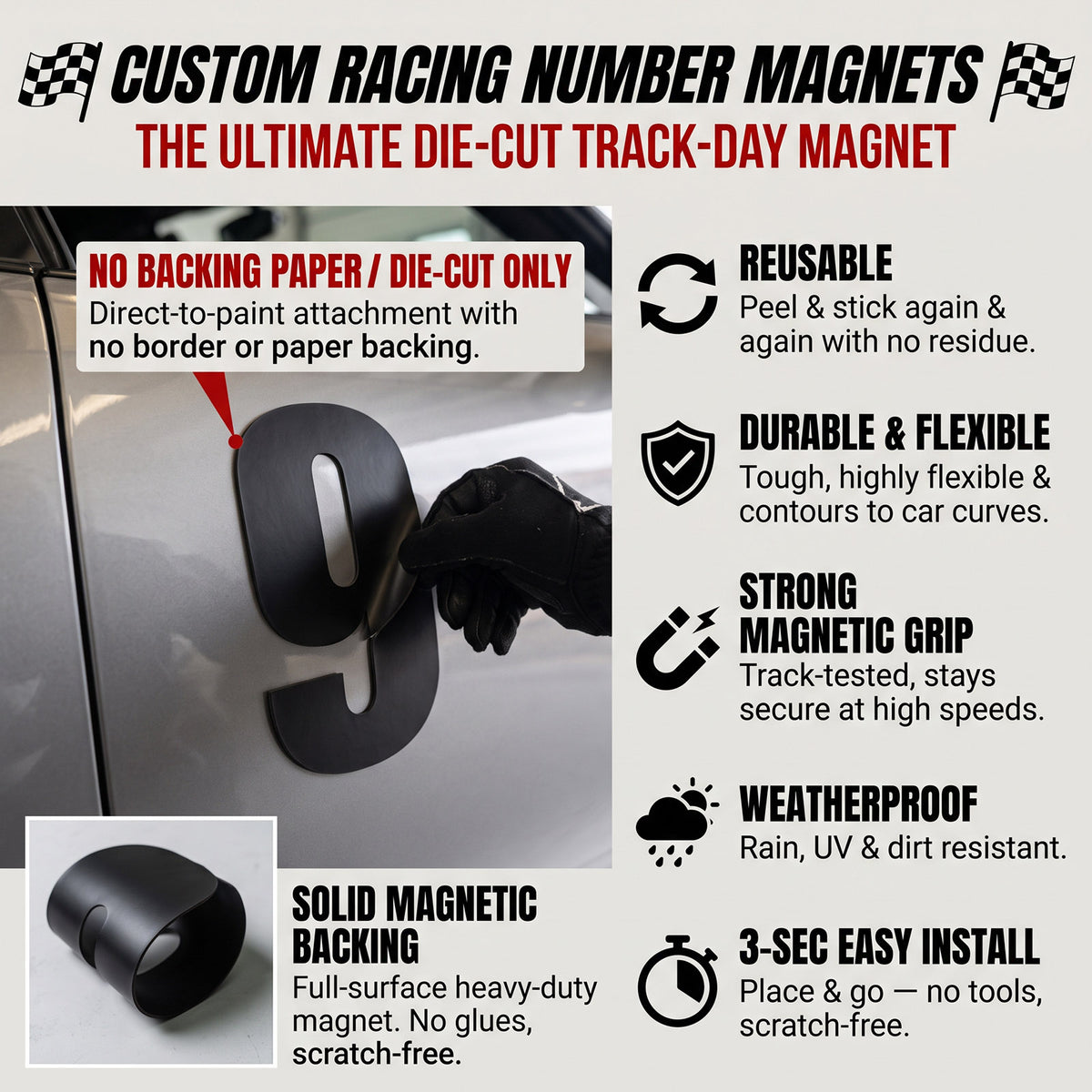 Custom Die-Cut Racing Number Magnets (Set of 2) – Reusable Contour-Cut Track Day Magnetic Numbers (4" to 15" Height) (RCNUM007)