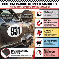 Custom Oval Racing Number Magnets - No Outline (Set of 2) – Reusable Track Day Oval Magnetic Door Plates (6" to 14" Height) (RCNUM008)