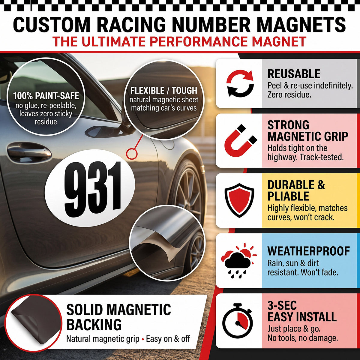 Custom Oval Racing Number Magnets - No Outline (Set of 2) – Reusable Track Day Oval Magnetic Door Plates (6" to 14" Height) (RCNUM008)