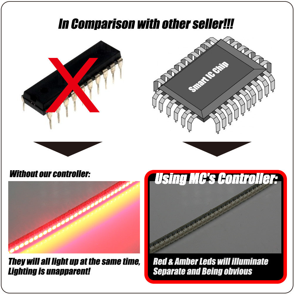 12cm LED Turn Signal & Tail Brake Light Strips - MC Motoparts