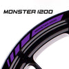 Fit Ducati MONSTER 1200 Logo Stripes Wheel Rim Edge Sticker - MC Motoparts